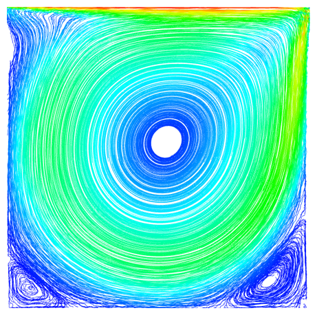 Article preview image for Lid-drivent Cavity (2D) in PreonLab.