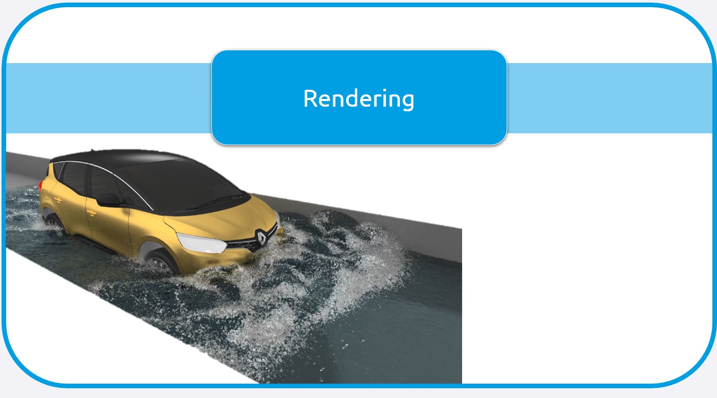 CFD simulation of vehicle water wading PreonLab