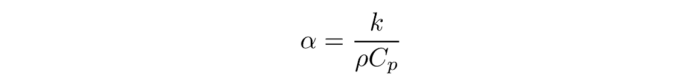 Equation 2 – thermal conduction in a rod validation