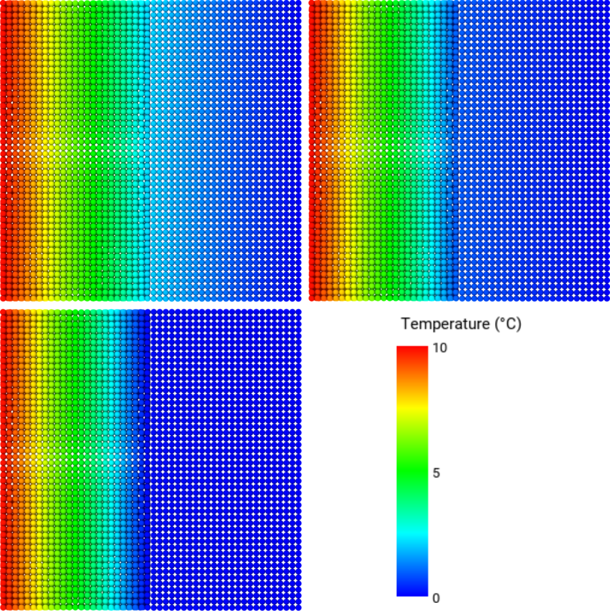 Figure 10 – heat conduction through a composite wall validation - Rendered result of the temperature distribution for k2.
