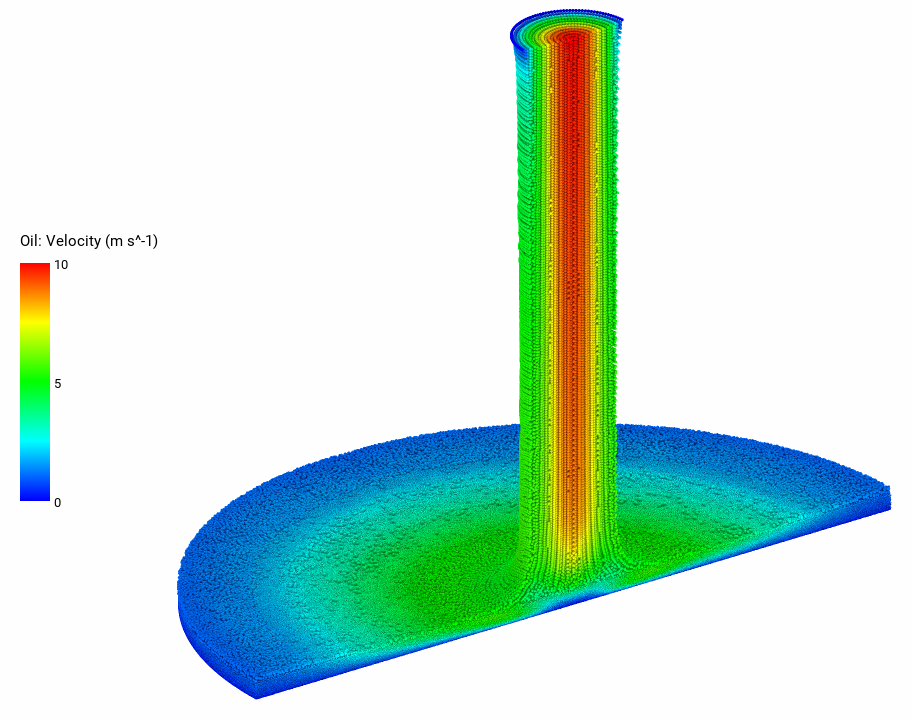 Figure 3 – impinging jet benchmark for e-motor cooling - Cross-section of Impinging Jet
