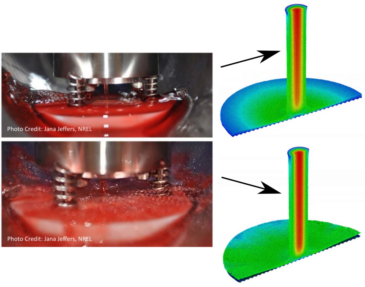 Figure 5 – impinging jet benchmark for e-motor cooling - Comparison between experiment and PreonLab results.